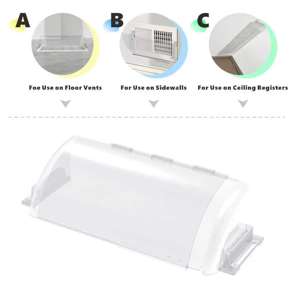 Retractable Magnetic Air Conditioner Vent Deflector Adjustable Anti-Direct Blowing Heater Vent Deflector Transparent Plastic