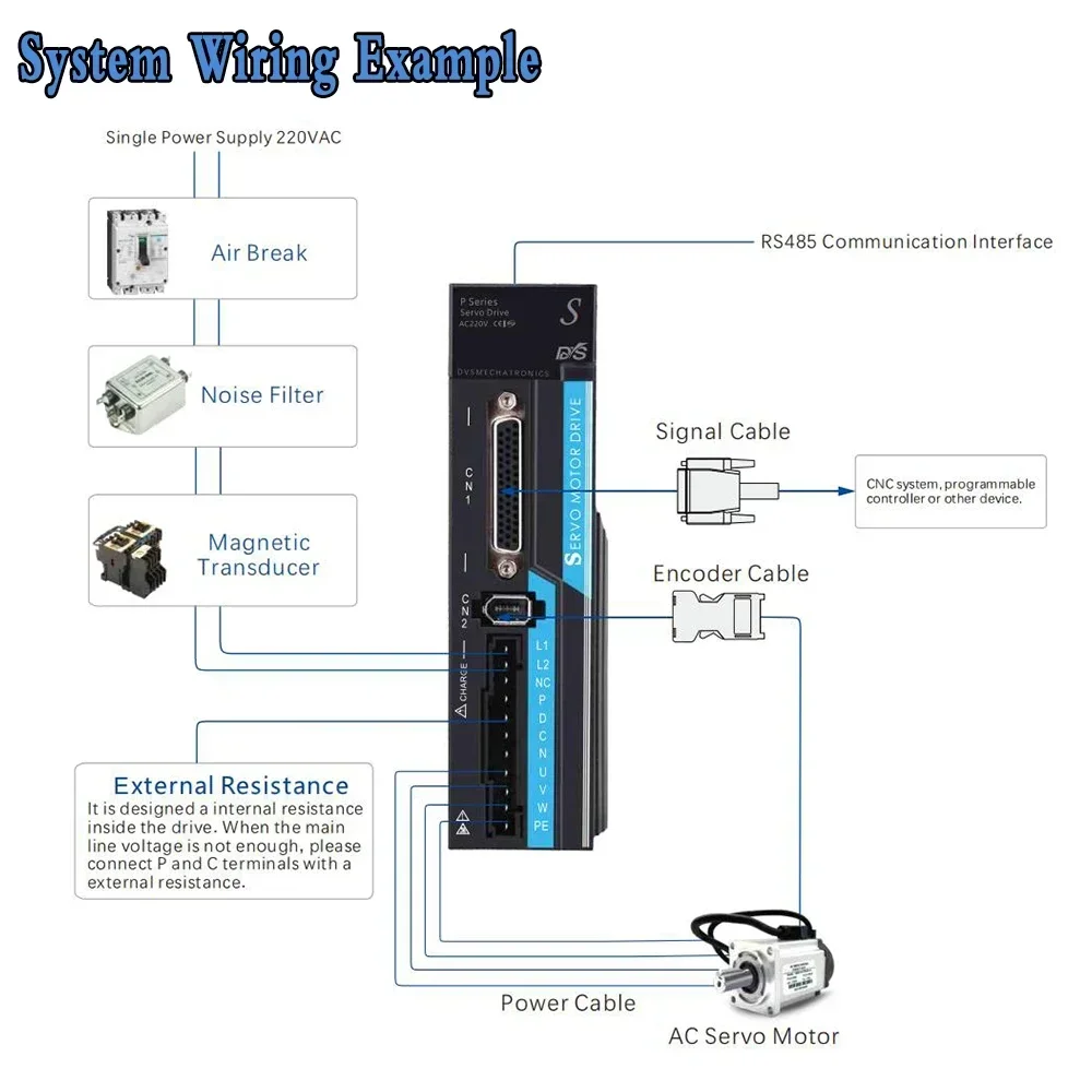 AC 220V Servo Motor Driver Kit 200W 400W 600W 17/21/23Bit Single Multi Absolute Encoder 3000RPM 0.64~1.9Nm 60 Flange With RS485