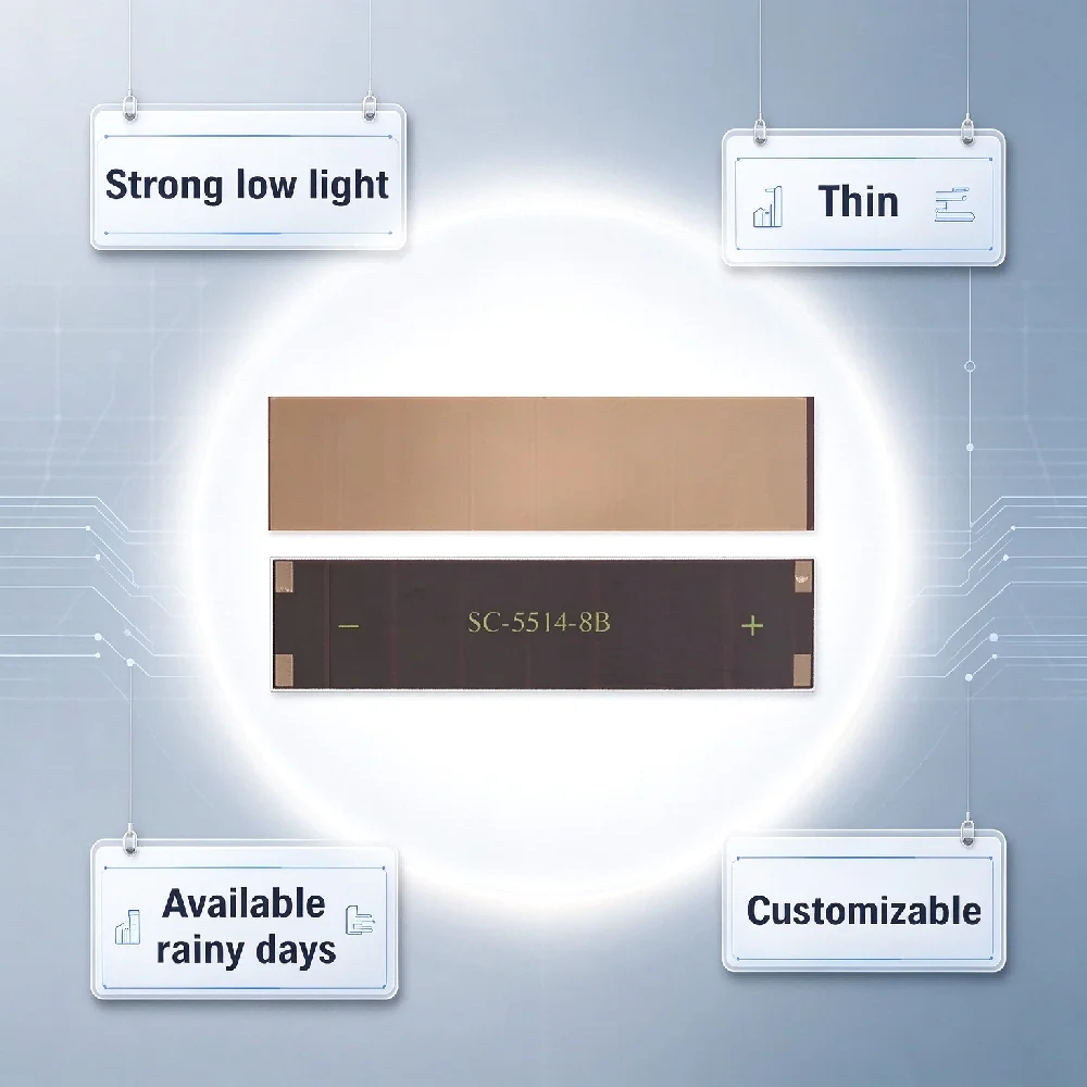 Amorphous Silicon Solar Panel 4V 8uA Ultra Slim 1.1mm Flexible Cell 6-7% High Efficiency Optimal for 200-300Lux Low Light