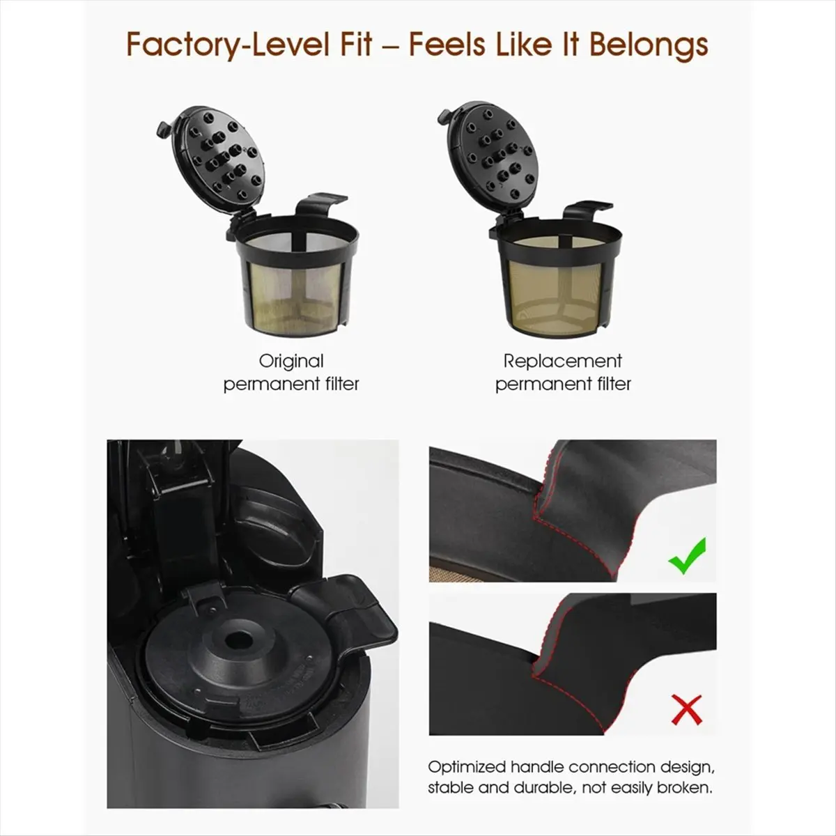 Permanent Coffee Filter for PB051 / PB040 / PB041ST - Compatible with Pods & Grounds Coffee Maker