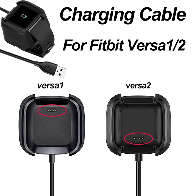

Charging USB Dock for Fitbit Versa 1/2 - Smartwatch Charger Cable Stand with Overcurrent Protection