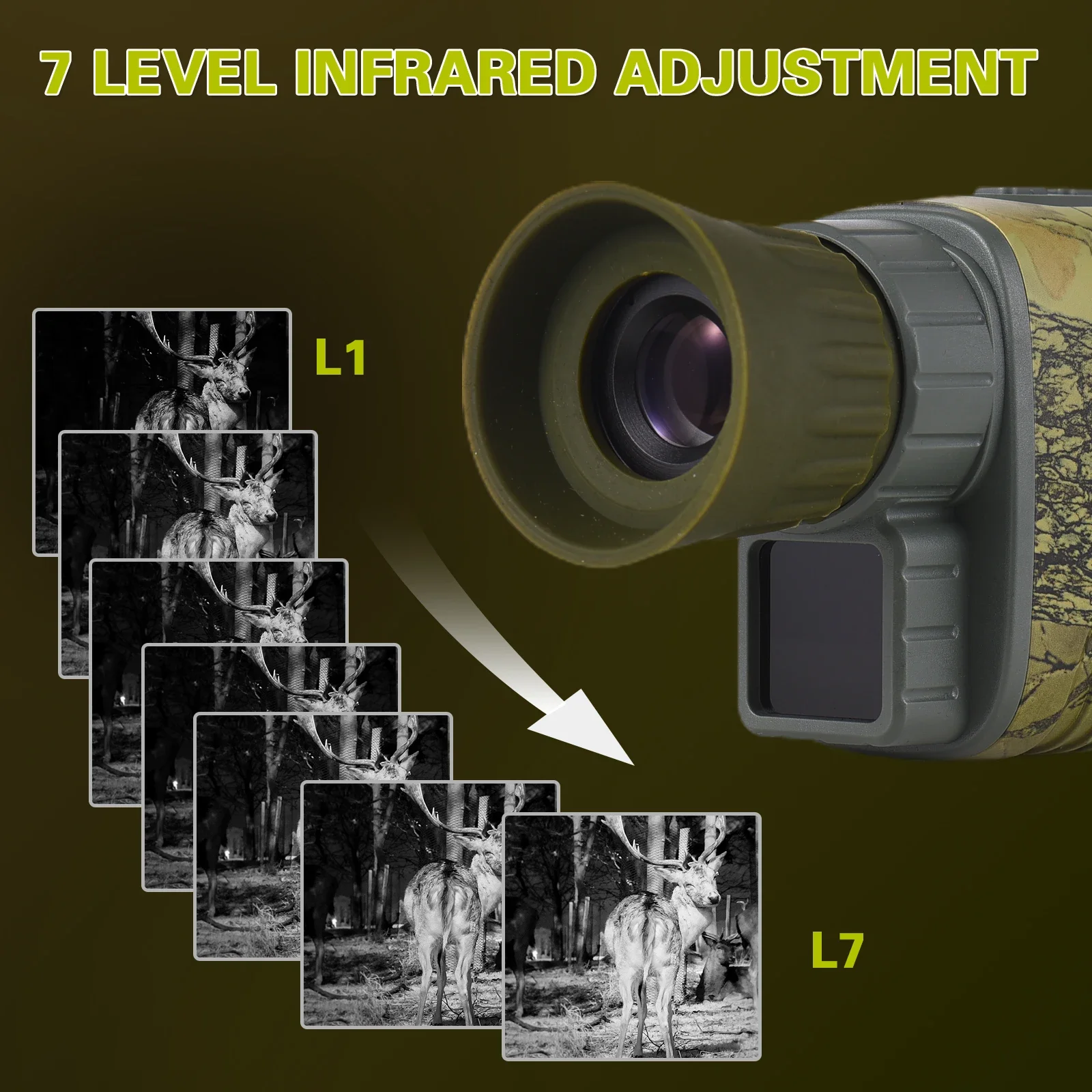 

Digital Night Vision Monocular 1080P 1.5in LCD Infrared 150-200 Meter Night Vision Goggles 2000mAh Battery for Night Fishing