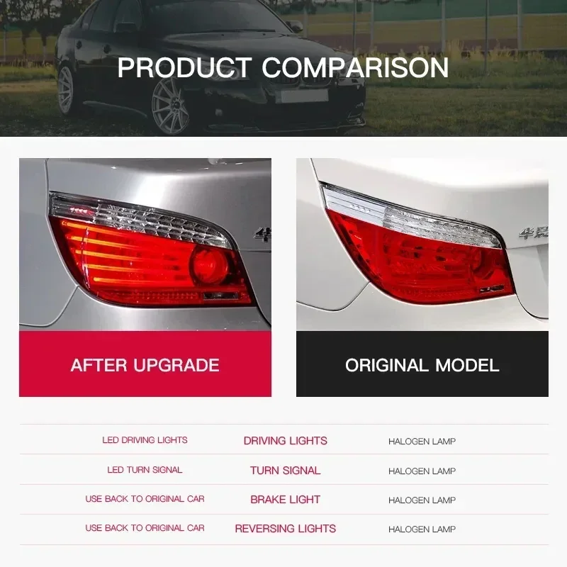سيارة LED أضواء خلفية لسيارات BMW E60 الضوء الخلفي 2004-2007 2008-2010 520i 523i 525i 530i 550i 545i الخلفية الضباب الفرامل بدوره مصباح إشارة #5