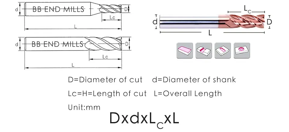 SWYBB CNC-Hartmetall-Flachschaftfräser, Wolframfräser, 4 Flöten, Metall, Stahl, Bearbeitungswerkzeug, quadratischer Fräser, 6, 8, 12 Schaft, HRC55 – Detail 9