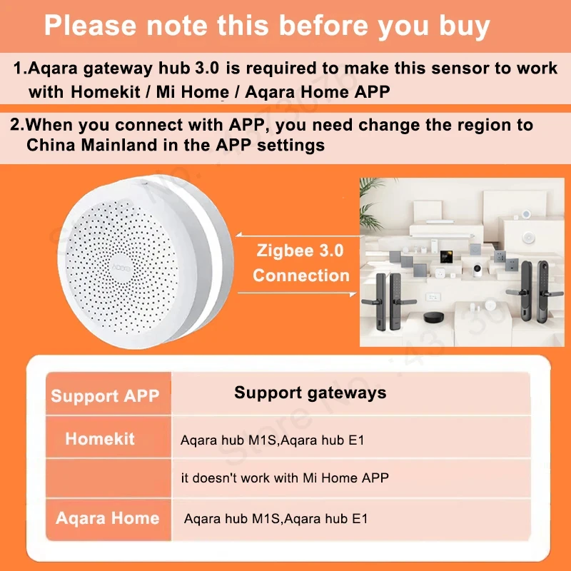 Aqara Smart Wall Switch H1M Neutral MARS-Tech 6 colori Wireless Key Light Switch Zigbee 3.0 modalità di controllo Multiple per Homekit