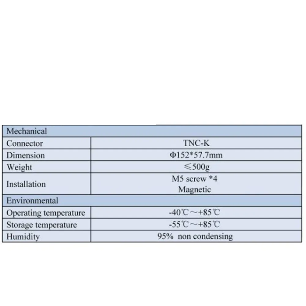 BY 504 GNSS Tri-band Vermessungs GNSS Antenna (L1, L2 & L5 Band) High Stable GNSS antenna anti interference L-Band-Antenne (IP67