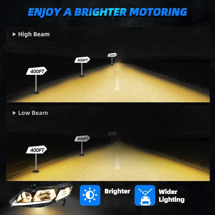 LED DRL Headlights Assembly for 20062011 Civic Sedan 4Door Vehicle Replacement Pair with Daytime Running Light Feature Black Ho