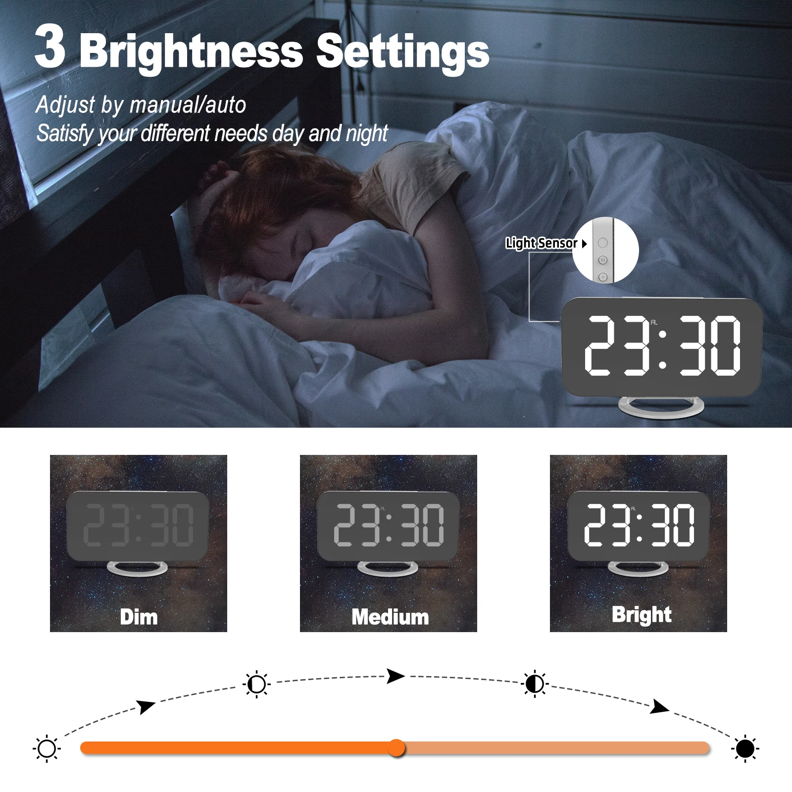 Digital Alarm Clock Electronic Smart Large LED Display Mirror Snooze Time Table Desk 2 USB Charger Ports for Iphone Android