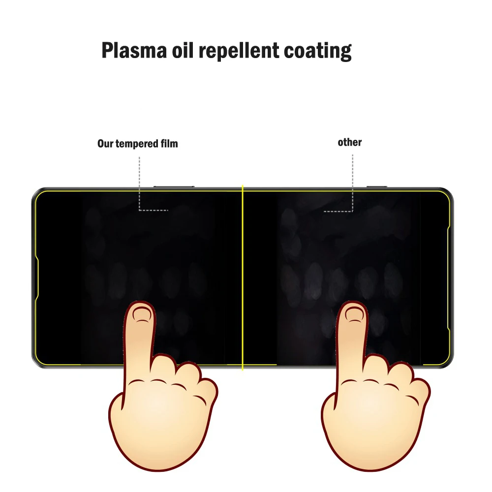 Displayschutzfolie für Sony Xperia 1 IV, vollständige Abdeckung des Bildschirms, für Sony Xperia 1 V, transparente Schutzfolie aus gehärtetem Glas, 2,5D-Kante, 9H-Härtegrad. – Detail 4