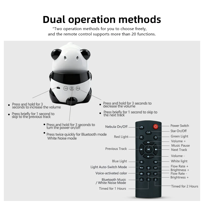 panda Galaxy Projector, Star Projector Night Light with Bluetooth Speaker,  Galaxy Light Projector for  Kids Gifts