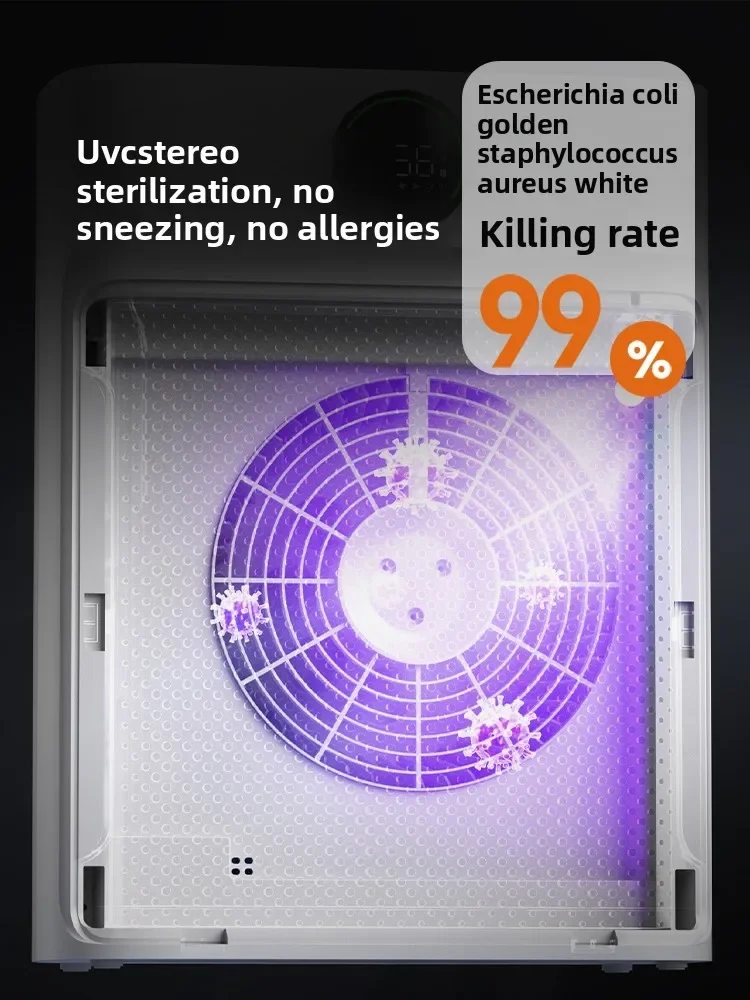 

Popular Product Hair Suction Pet Allergen Deodorization And Disinfection Purifier