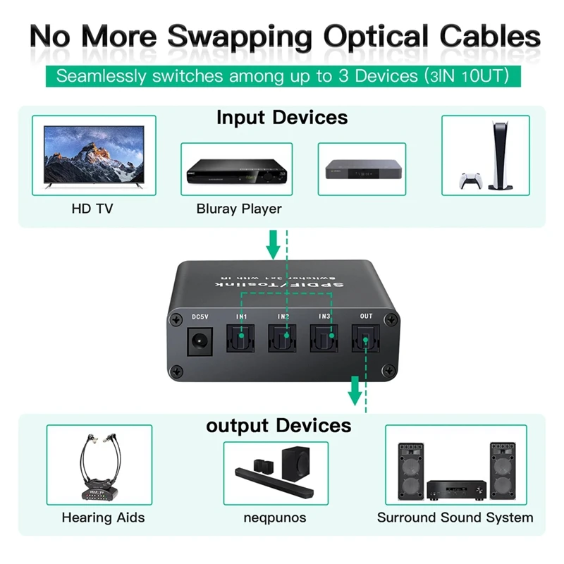 Digital Audio Optic Fiber Switcher 3 In 1 Out SPDIF Optical Fiber 3-Input And One-Output With Remote Control 3X1toslink Durable