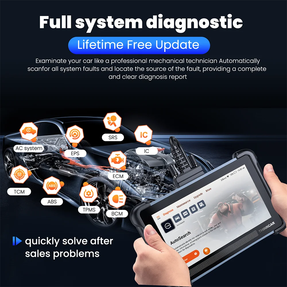 THINKSCAN 672 OBD2 Diagnostic Tool Bi-directional Control OE-level Full System Diagnosis 28 Resets CAN FD obd2 Scan Tool Free