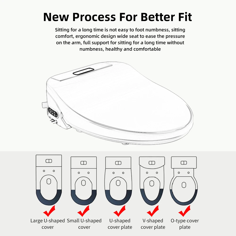 Smart Toilet Seat Bidet Cover - Heated, Warm Water Wash, Dry - Wireless Remote, Seat Sensing, LED Display for Modern Bathroom