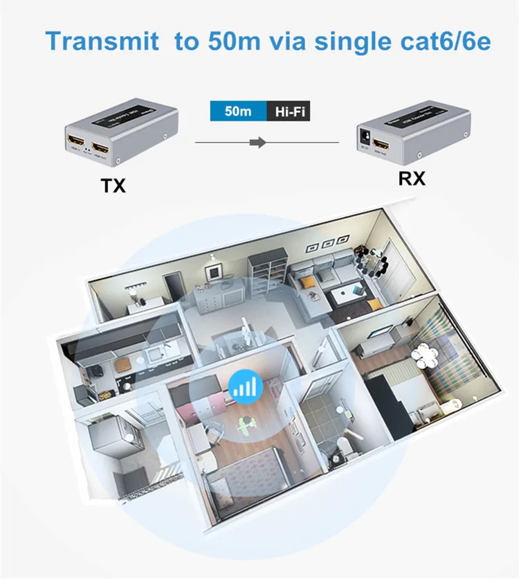 DTECH OEM 1080P 60 هرتز HDMl محول موسع جهاز إرسال الفيديو 1 في 2 خارج HDMI الخائن #6