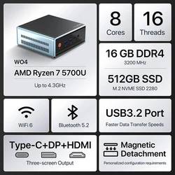 PELADN WO4 Mini PC AMD Ryzen 7 5700U Windows 11 Pro Dual NIC 2.5G Gaming Desktop PC 16GB DDR4 512GB SSD Dual LAN 2.5G/ WiFi 6E,