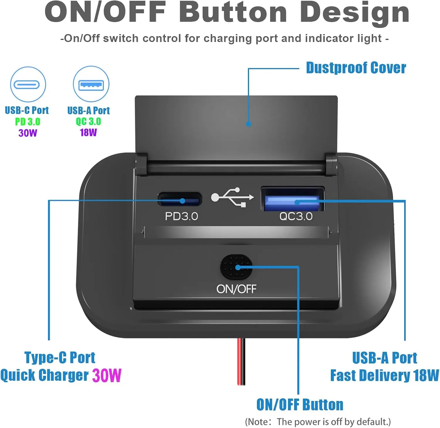 PD Type C QC 3.0 USB Socket Phone Charger 12 Volt Power Outlet USB Panel Wall Mount Car Charger Socket for Marine RV Motorcycle