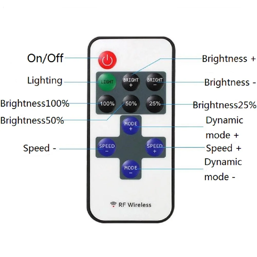 Tira de luces LED COB de 12V con fuente de alimentación, cinta de luz lineal inteligente Tuya atenuador Wifi, de alta densidad, 320/384/528LED,