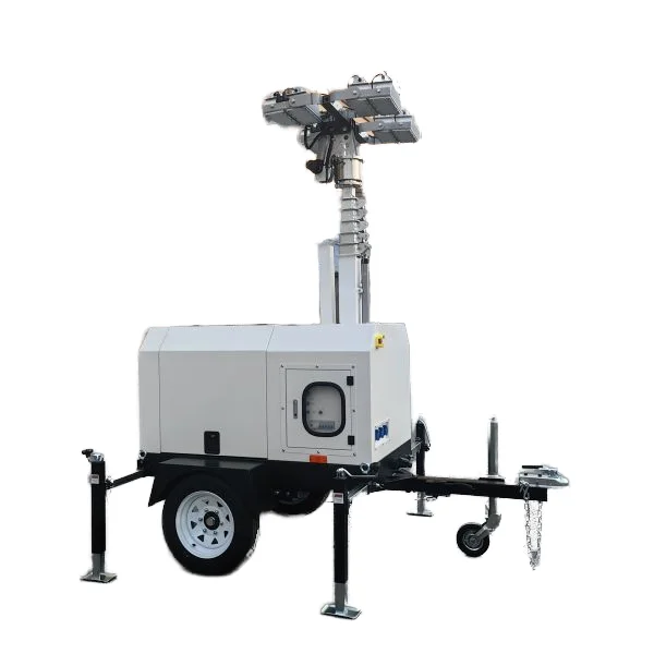 High Mast Led Light…