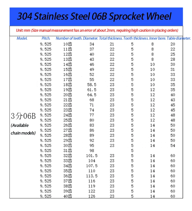 304 Stainless Steel Industrial Sprocket Wheel 06B Convex Bench Sprocket Pitch 9.525mm Teeth Count 10T to 30T Chain Gear