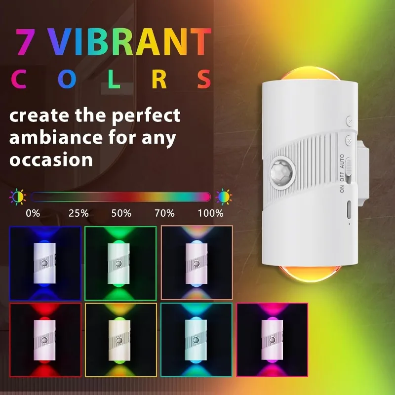 

Умный светодиодный датчик движения, ночные светильники с магнитной регулируемой яркостью, 8 цветов RGB для внутреннего освещения, прихожей, ванной комнаты, декора лестницы