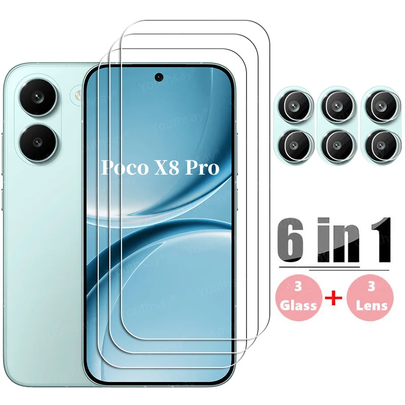 Full Gule Glass For…