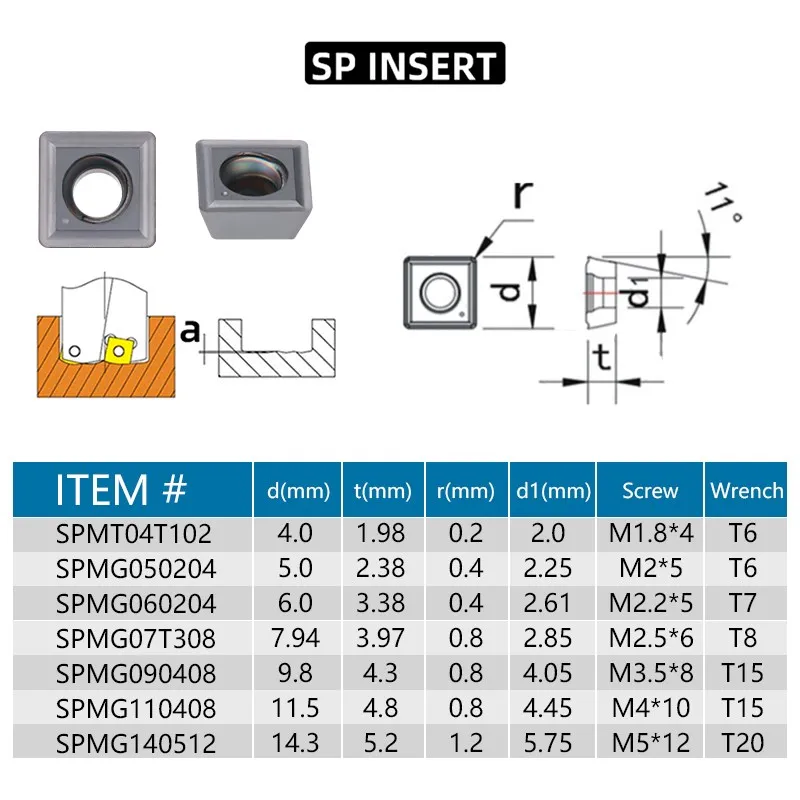 XCAN-taladro de inserción de mordeduras, herramienta de tornos de maquinaria SPMG, serie SP, 13-50mm de profundidad, 2D, 3D, 4D, Indexable, CNC