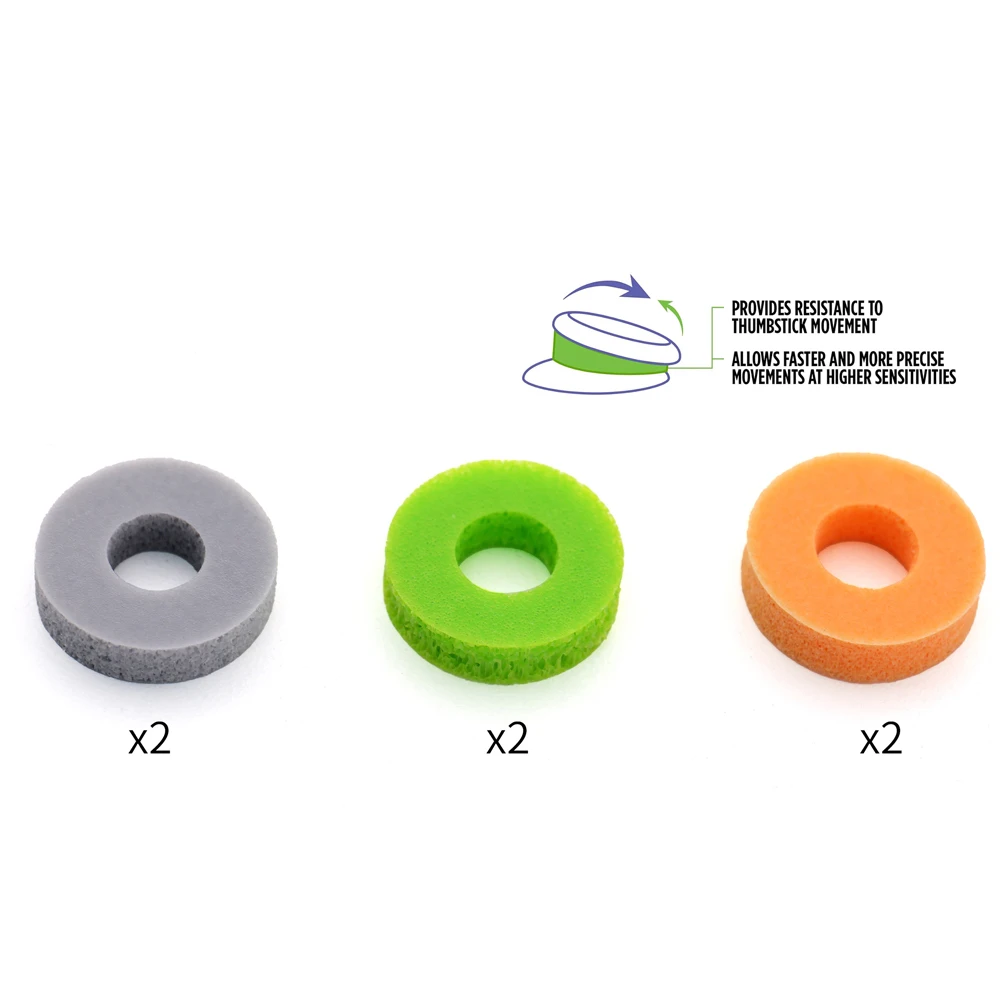 

Game Controller Precision Ring for PS5 Gamepad 3D Analog Stick Enhancement Aim Assist Motion Control Buffer Ring for XBOX