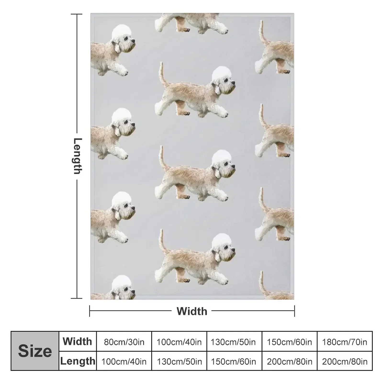 Dandie Dinmont terrier Throw Blanket