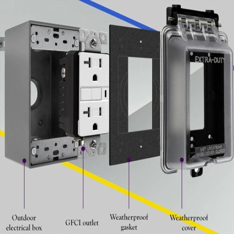 Single Gang Outdoor Outlet Cover Outdoor Electrical Box Waterproof Plug Covers Weatherproof Enclosure for Wet Locations