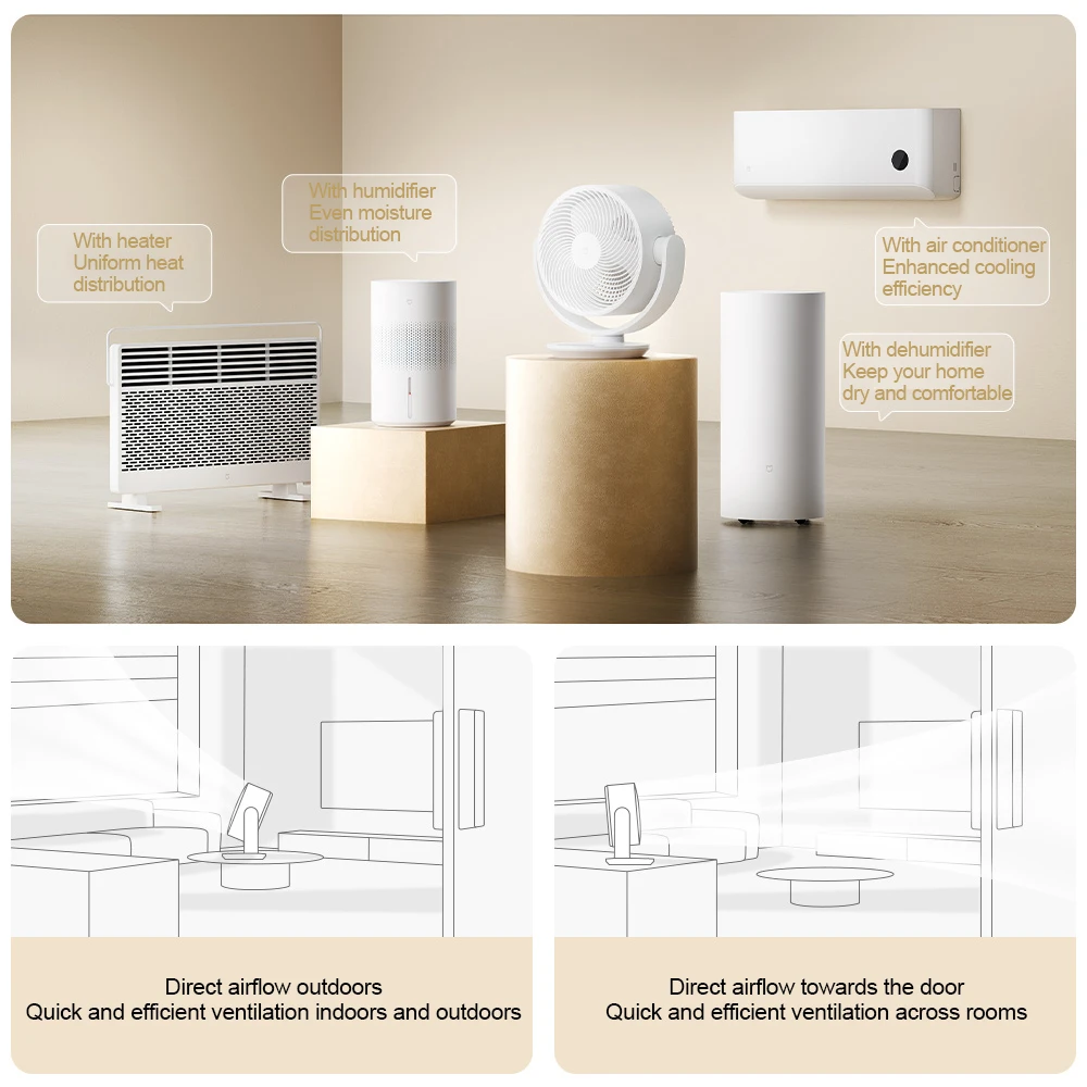 XIAOMI MIJIA Wentylator cyrkulacyjny na biurko z falownikiem DC ， Inteligentne trójwymiarowe zasilanie powietrzem ， Wentylatory na biurko ， Obsługa aplikacji MI HOME