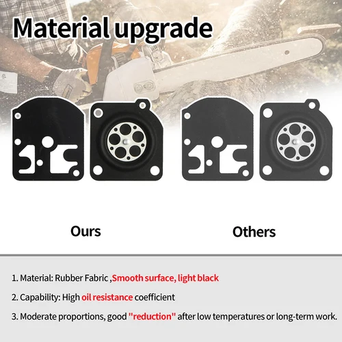 Imagen 2 del producto Kits de reparación de carburador RB-13 para Stihl FS120 FS160 FS180 FR220 FS280 FS290 FR220 recortadora desbrozadora reemplazar