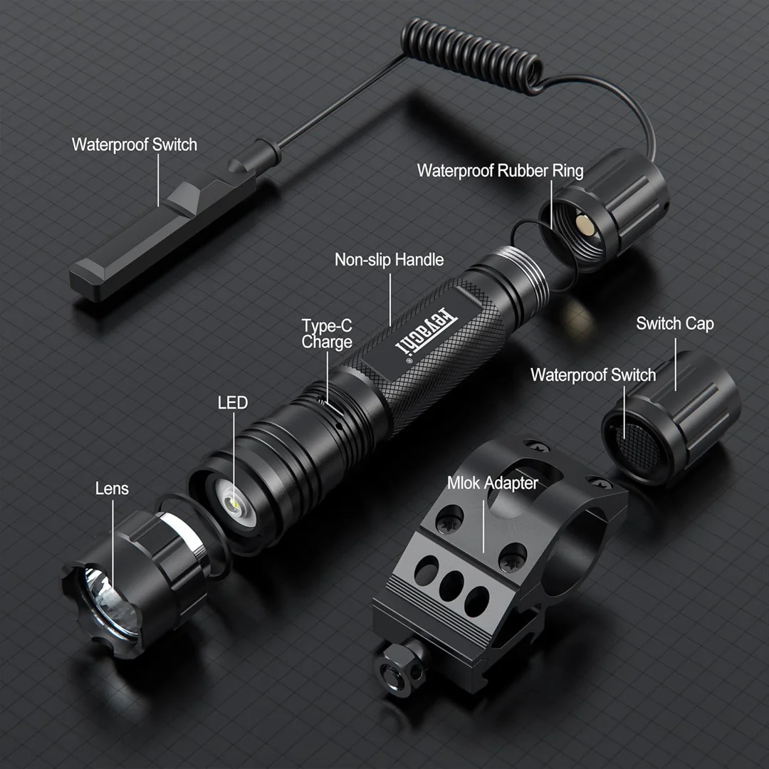 Feyachi 1500 люмен светодиодный тактический фонарик перезаряжаемый IPX7 защита 4 режима освещение для оружия фонарик Пикатинни на рейке в комплекте