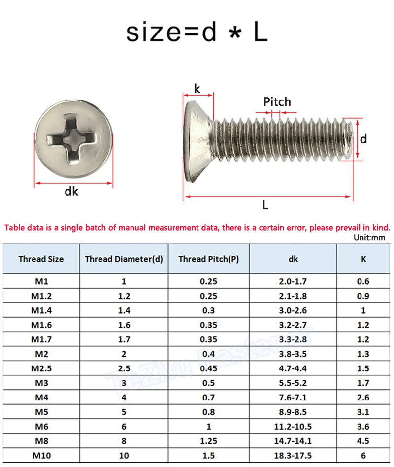 M1 M1.2 M1.4 M1.6 M2 M2.5 M3 M3.5 M4 M5 M6 M8 M10 304 Stainless Steel Cross Phillips Flat Countersunk Head Screw Bolt Mini Small image 6