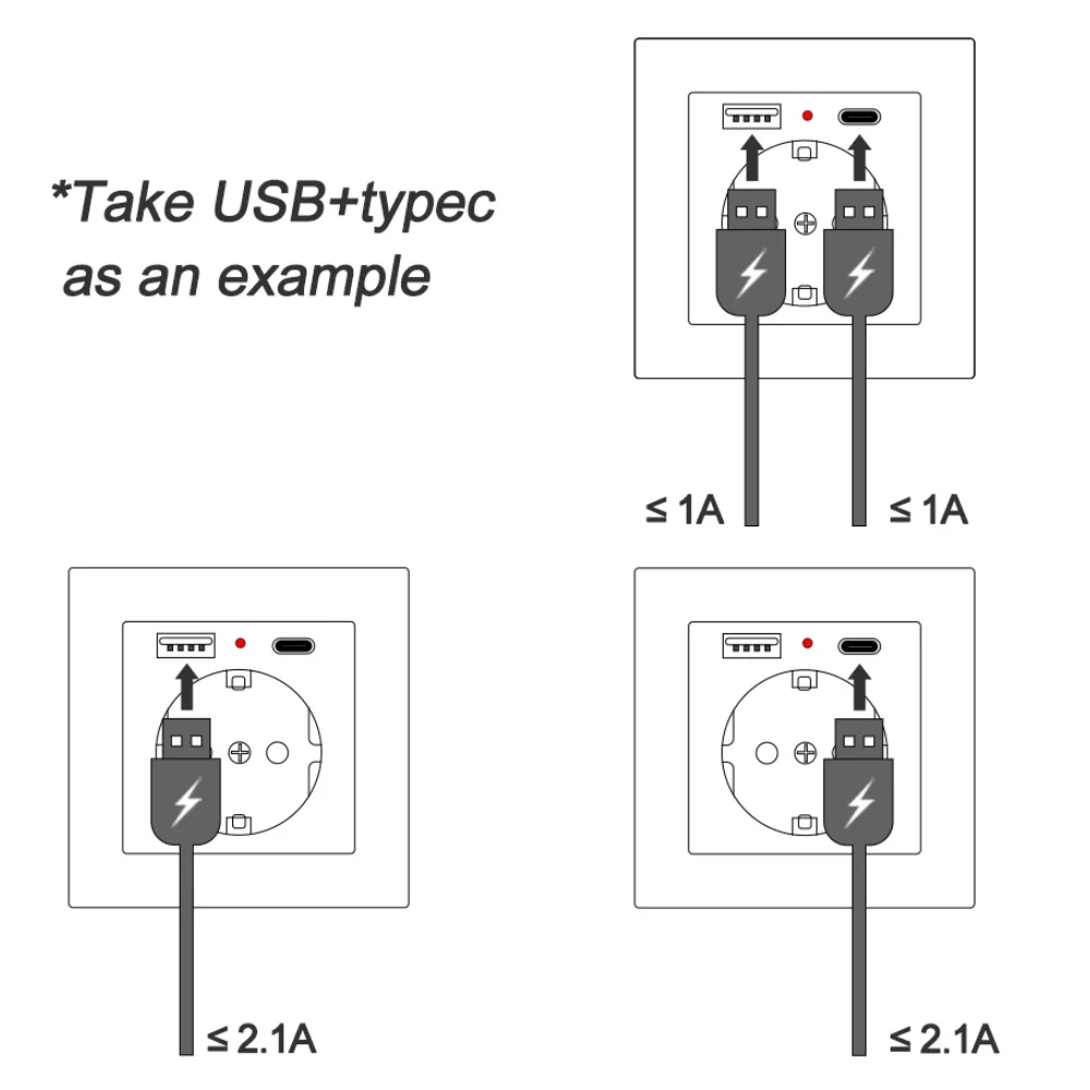 16A EU Power socket, Type c Usb wall socket 5V 2.1A Plastic Panel 86mm*86mm RU Spain Electrical outlets with usb charging