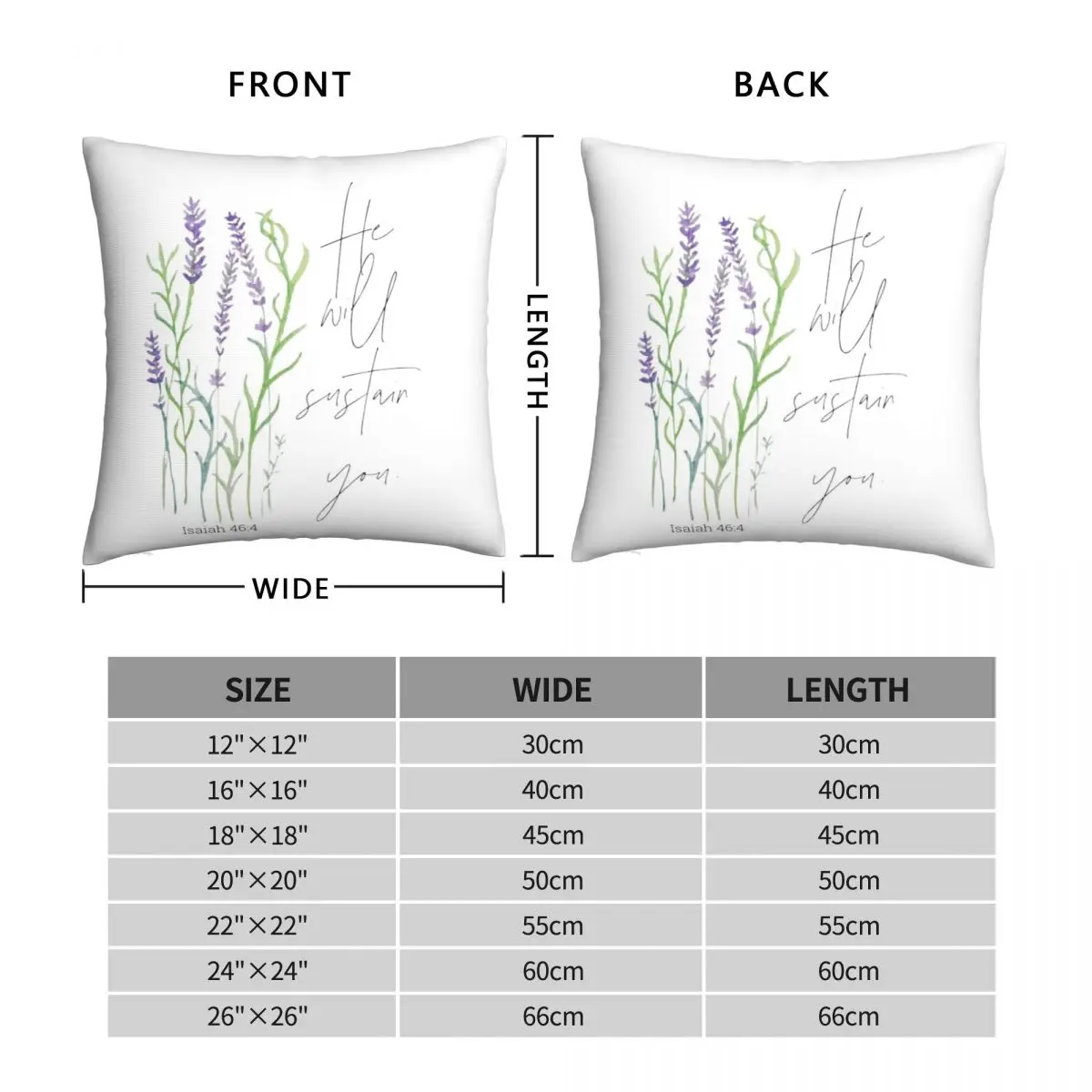 He Will Sustain You Square Pillowcase Polyester Linen Velvet Printed Zip Decor Pillow Case Home Cushion Cover 18