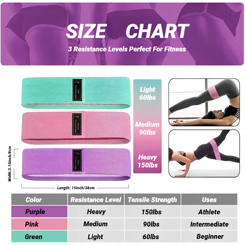 3 قطعة النسيج المقاومة الورك الغنيمة العصابات الغلوت الفخذ مطاطا تجريب القرفصاء دائرة تمتد اللياقة البدنية شرائط الحلقات اليوغا معدات الصالة الرياضية