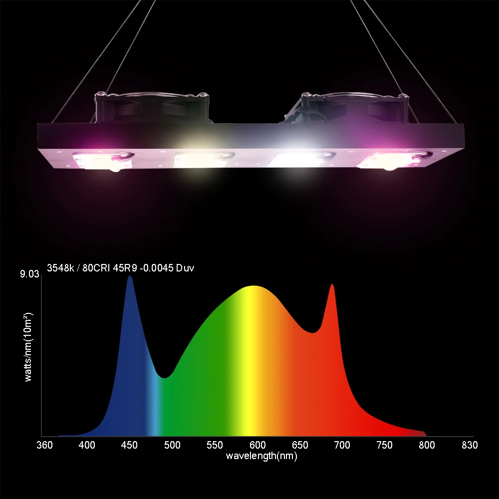 LED Plant Grow Light 1000W/2000W Full Spectrum Hydroponic Growing Lamp Plants Phyto Veg Flower Indoor Plant Phyto Flower Lamp