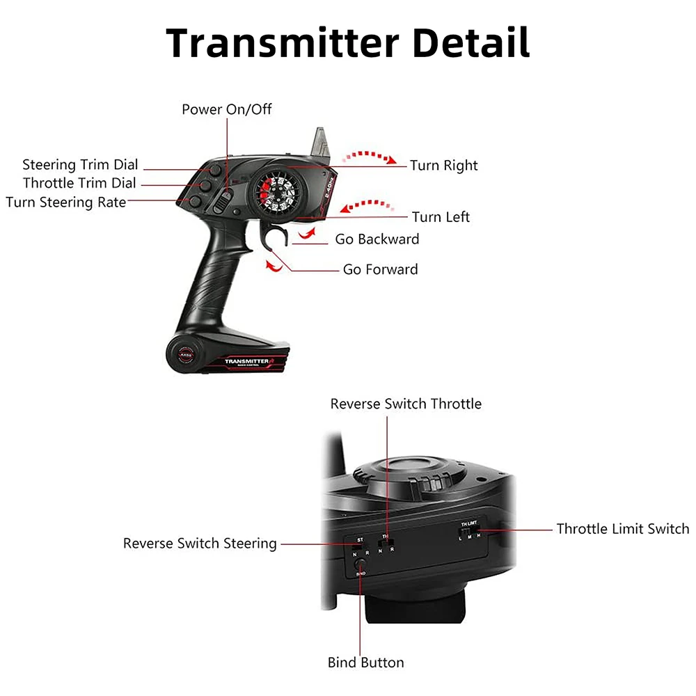 AUSTAR RC Transmitter and Receiver 2.4G 3CH 4CH 6CH Universal RC Controller and Receiver Kit for 1/10 1/8 Crawler MN90 D12 TRX4