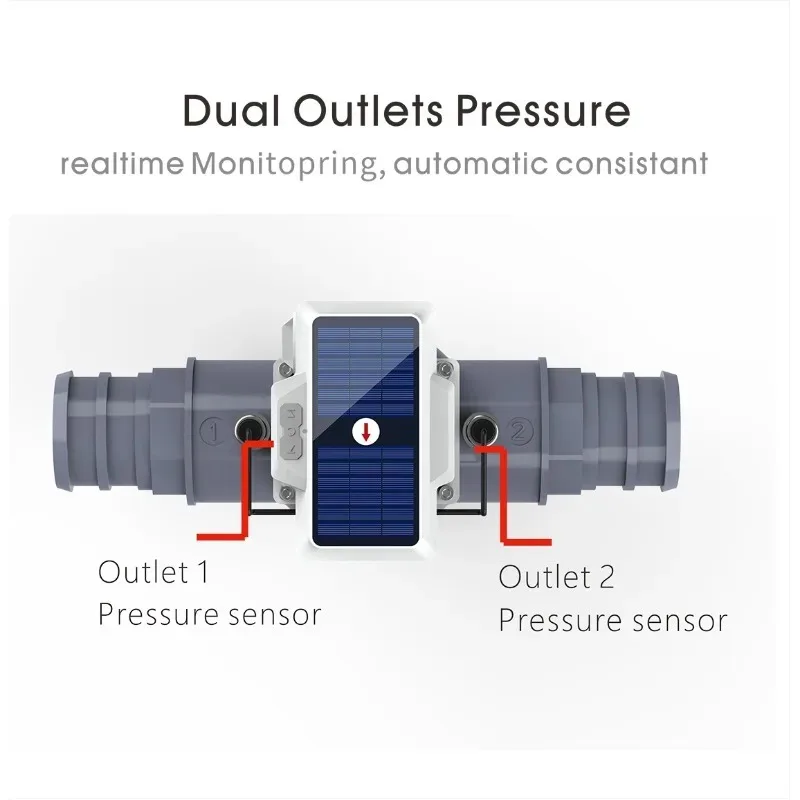 Intelligent irrigation valve DN90 irrigation electric valve PVC three-way ball valve agricultural solar automatic watering