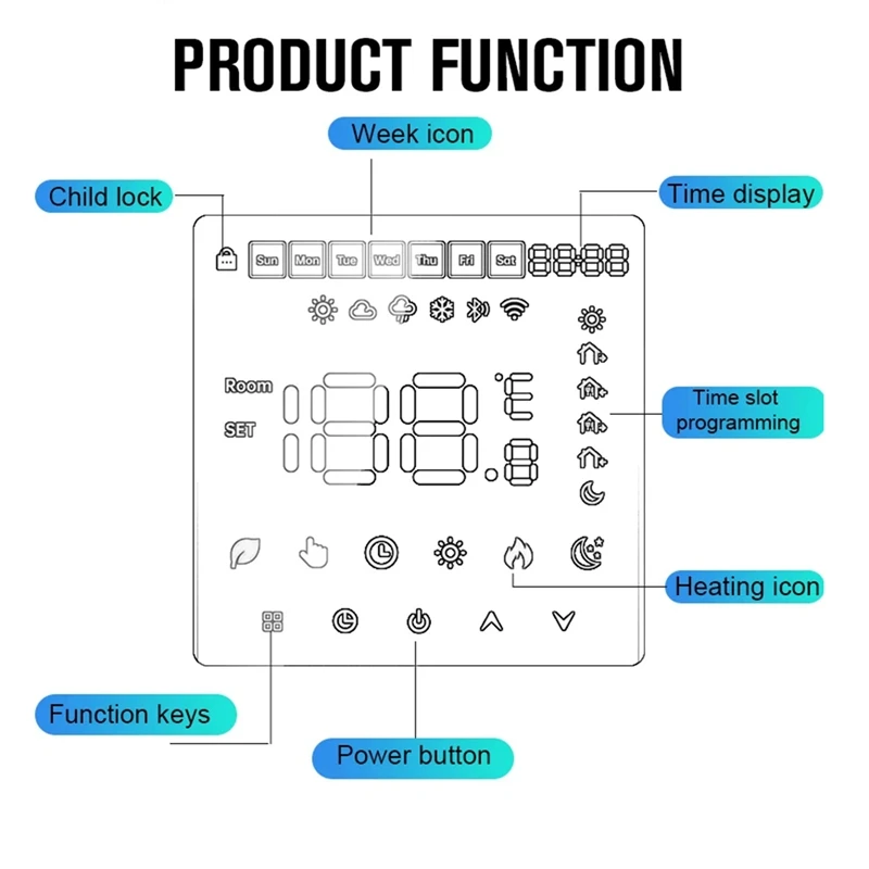 Tuya Wifi منظم حرارة ذكي تسخين الأرضية الكهربائية TRV غلاية غاز المياه درجة الحرارة صوت جهاز تحكم عن بعد 3A سهل التركيب