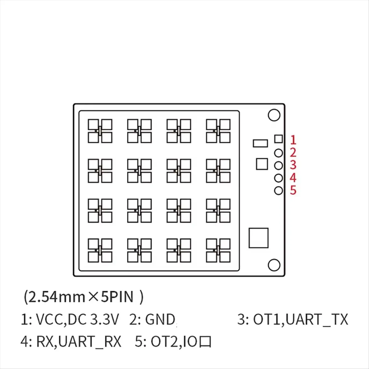 Super Sale 24G Water Level Detection Sensor LD2413 Radar Module Liquid Detection Non-Contact Induction Switch 0.15-10m, Test Kit