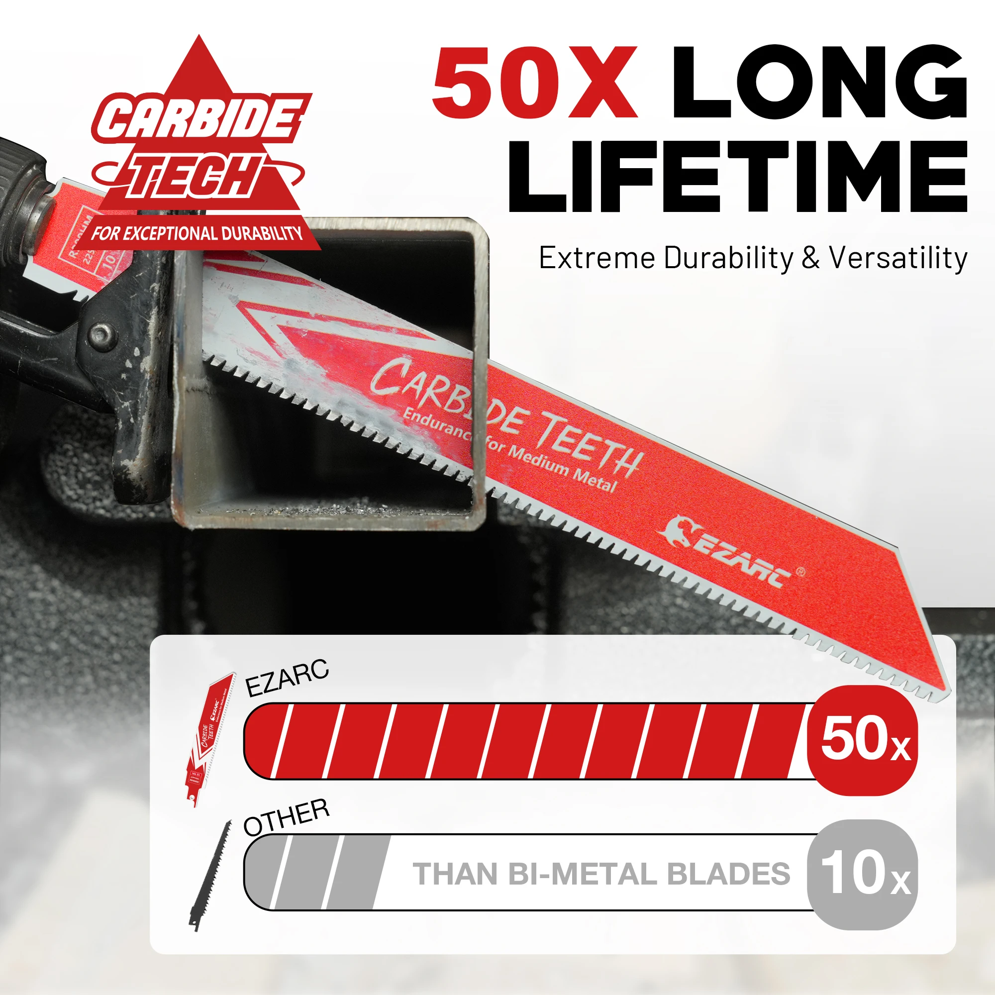 6inch/9inch 3pcs Carbide Reciprocating Saw Blades 10TPI, 150mm/225mm Sawzall Blades Endurance for Medium Metal, Fast Cutting