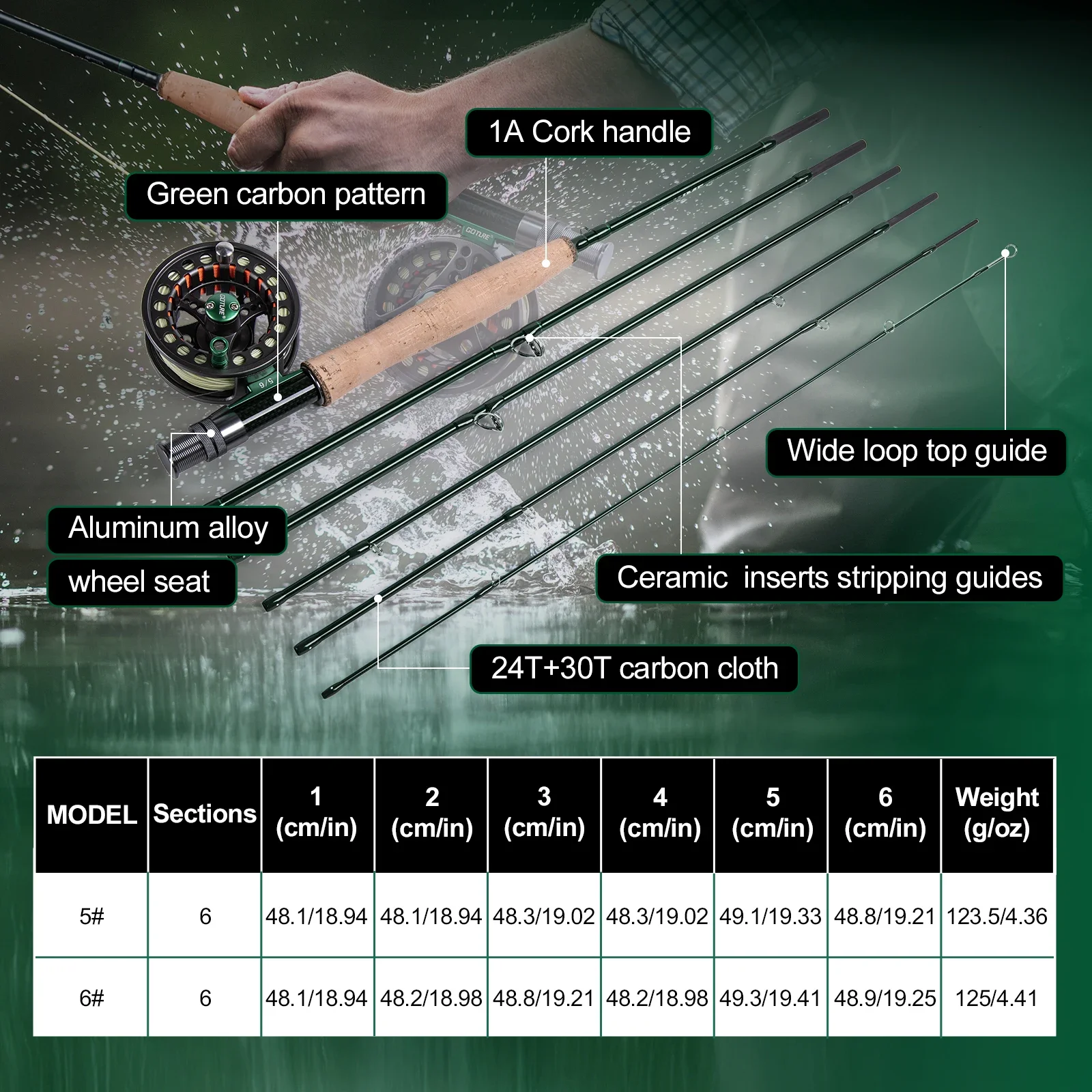 Goture Fly Fishing Rod and Reel Combo Set 5/6 Carbon Rod Fly Reels  Accessories for Trout Perch Suitable for Leisure Fishing