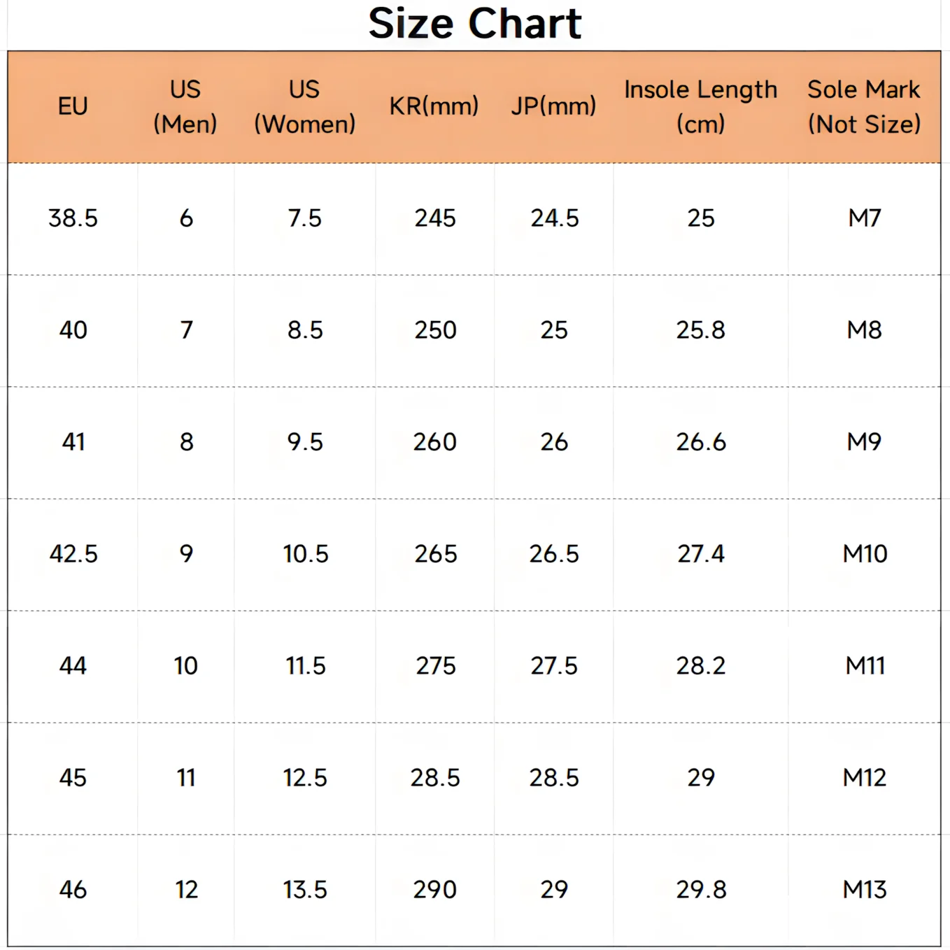Unisex Chef Clogs, Kitchen Nurse Garden Work Shoes for Men Women, 4cm Heel, Waterproof Oil-Resistant EVA, Non-Slip Rubber Sole view 6