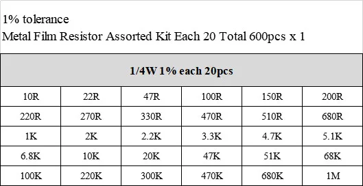 (600Pcs/lot)1/4W 1% 20PCS 30Values Metal Film Resistor Assortment Kit Set pack electronic diy kit resistor