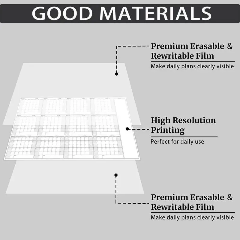 ปฏิทินไวท์บอร์ดแบบลบแห้ง 35X58in Wall Planner ปฏิทินแบบลบแห้งขนาดใหญ่บอร์ดแบบลบได้สําหรับสํานักงาน Home & School