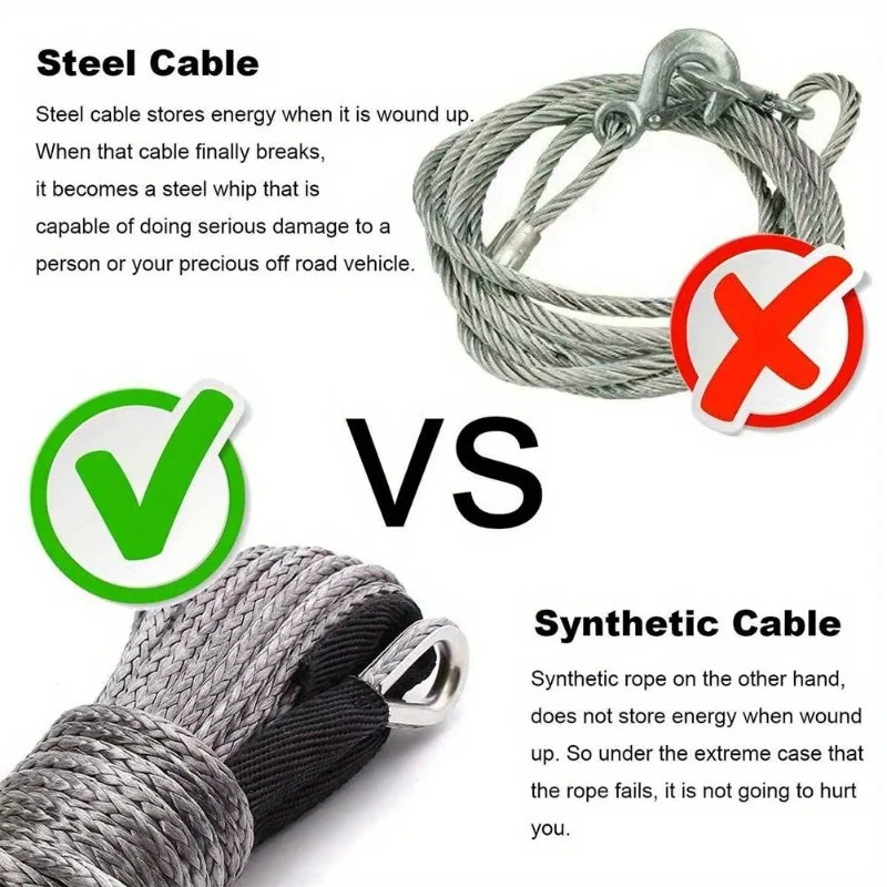 

26x7mm 7700lbs Synthetic Winch Rope with 5cm Black Protector Sleeve 12 Strand for ATV UTV Truck Boat Emergency Recovery