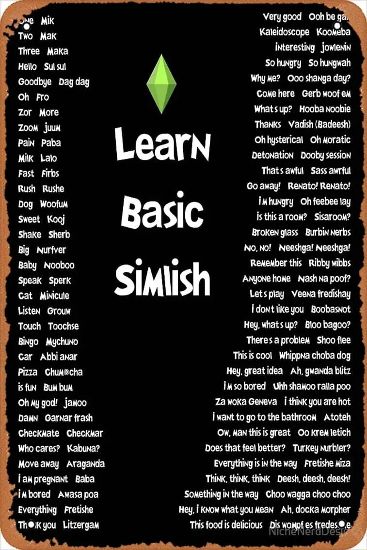 How To Speak Simlish - The Basics To The Unique Language of The SIMS Art Print Vintage Retro Metal Sign 8x12 Inch Man Cave Home