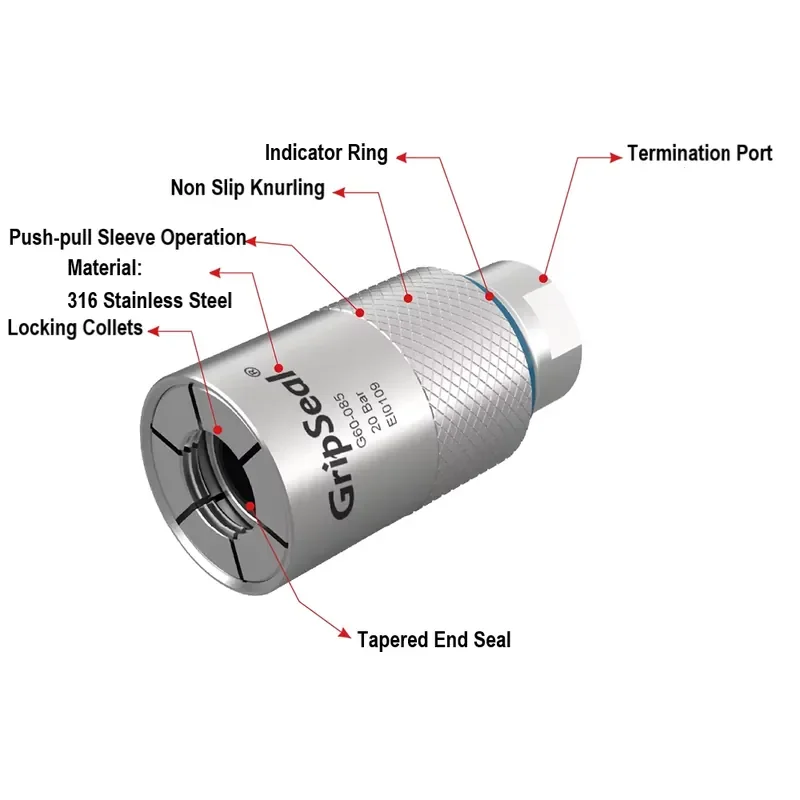 Gripseal G60 Quick Connector External Threaded Connection for Water Heater Faucet Male Thread Tube Air Leak Test